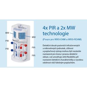 WXS-DAM-X5 - venkovní, 2x (2xPIR + MW, IR-AM, dosah 12 m) - 2