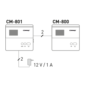 CM-800 - dvouvodičový interkom (slave) - 3